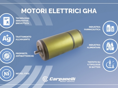 Motori Elettrici GHA Carpanelli