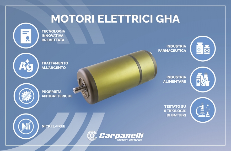 Motori Elettrici GHA Carpanelli